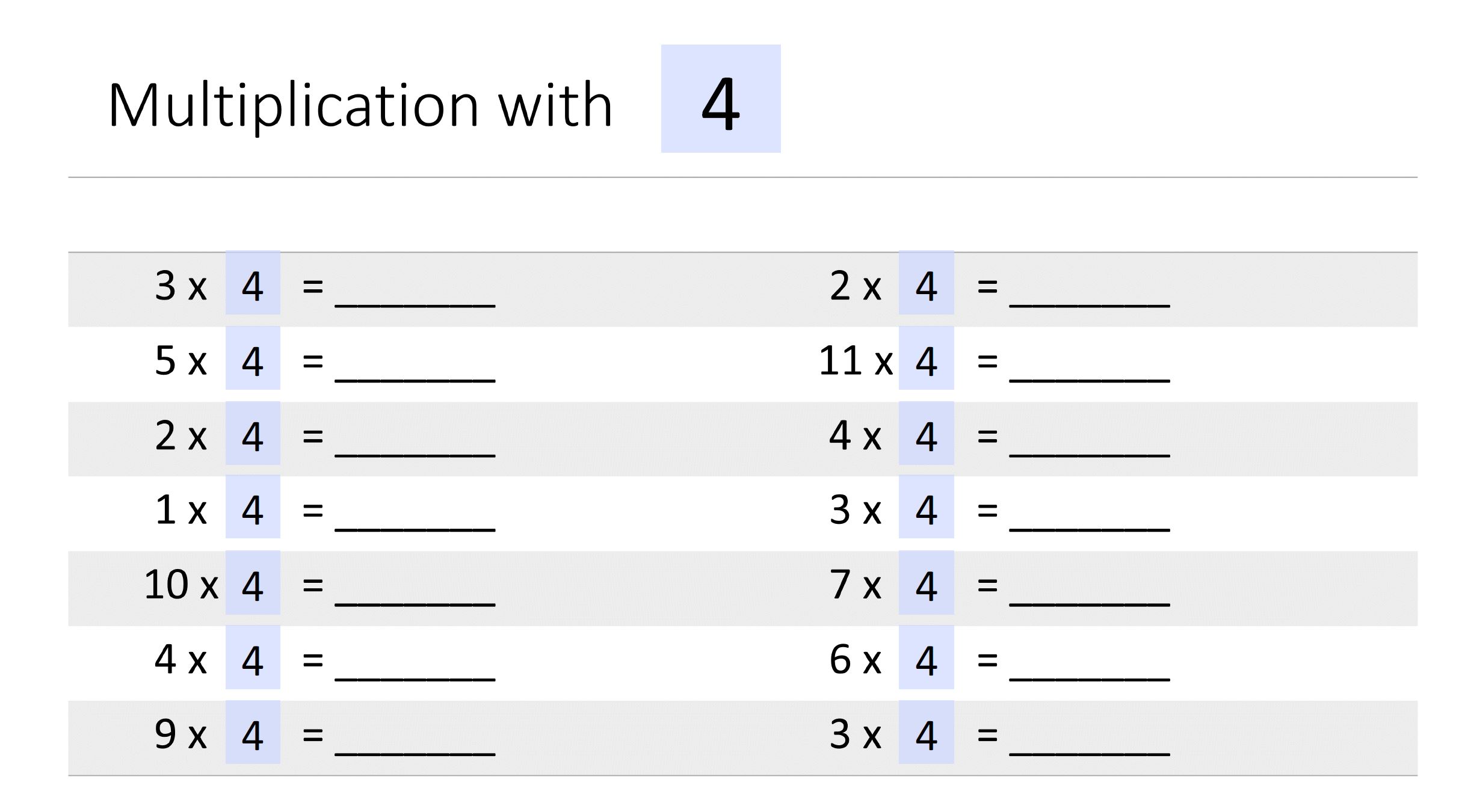 Editable Multiplication PDF